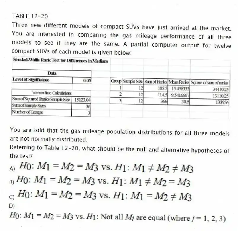 TABLE 12-20
Three new different models of compact SUVs have just arrived at the market. You are interested in comparing the gas mileage performance of all three models to see if they are the same. A partial computer output for twelve compact SUVs of each model is given below:
You are told that the gas mileage population distributions for all three models are not normally distributed.
-Referring to Table 12-20, what should be the null and alternative hypotheses of the test?