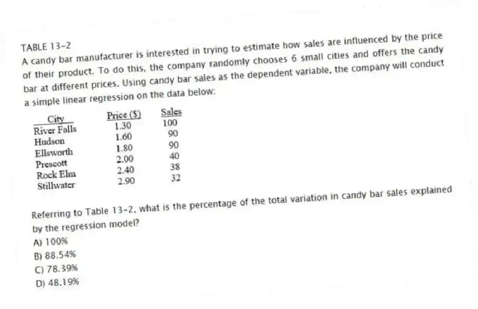 TABLE 13-2
A candy bar manufacturer is interested in trying to estimate how sales are influenced by the price of their product. To do this, the company randomly chooses 6 small cities and offers the candy bar at different prices. Using candy bar sales as the dependent variable, the company will conduct a simple linear regression on the data below:
-Referring to Table 13-2, what is the percentage of the total variation in candy bar sales explained by the regression model?
A) 100%
B) 88.54%
C) 78.39%
D) 48.19%