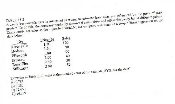 TABLE 13-2
A candy bar manufacturer is interested in trying to estimate how sales are influenced by the price of their product. To do this, the company randomly chooses 6 small cities and offers the candy bar at different prices. Using candy bar sales as the dependent variable, the company will conduct a simple linear regression on the data below:
-Referring to Table 13-2, what is the standard error of the estimate, SYX, for the data?
A) 0.784
B) 0.885
C) 12.650
D) 16.299