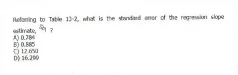 Referring to Table 13-2, what is the standard error of the regression slope estimate, ?
A) 0.784
B) 0.885
C) 12.650
D) 16.299