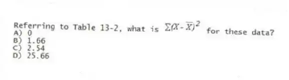 Referring to Table 13-2, what is for these data?
A) 0
B) 1.66
C) 2.54
D) 25.66