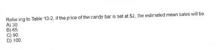 Referring to Table 13-2, if the price of the candy bar is set at $2, the estimated mean sales will be
A) 30.
B) 65.
C) 90.
D) 100.