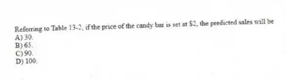 Referring to Table 13-2, if the price of the candy bar is set at $2, the predicted sales will be
A) 30.
B) 65.
C) 90.
D) 100.