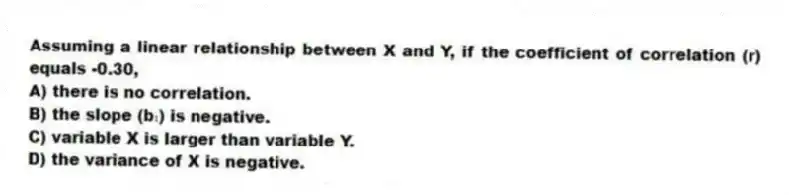 Assuming a linear relationship between X and Y, if the coefficient of correlation (r) equals -0.30,
A) there is no correlation.
B) the slope (b₁) is negative.
C) variable X is larger than variable Y.
D) the variance of X is negative.