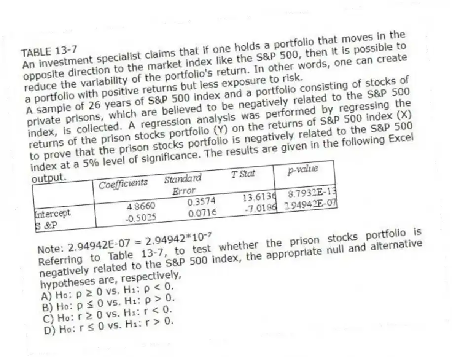 TABLE 13-7
An investment specialist claims that if one holds a portfolio that moves in the opposite direction to the market index like the S&P 500, then it is possible to reduce the variability of the portfolio's return. In other words, one can create a portfolio with positive returns but less exposure to risk.
A sample of 26 years of S&P 500 index and a portfolio consisting of stocks of private prisons, which are believed to be negatively related to the S&P 500 index, is collected. A regression analysis was performed by regressing the returns of the prison stocks portfolio (Y) on the returns of S&P 500 index (X) to prove that the prison stocks portfolio is negatively related to the S&P 500 index at a 5% level of significance. The results are given in the following Excel output.
Note: 2.94942E-07 = 2.94942*10⁻⁷
-Referring to Table 13-7, to test whether the prison stocks portfolio is negatively related to the S&P 500 index, the appropriate null and alternative hypotheses are, respectively,
A) H₀: ρ ≥ 0 vs. H₁: ρ < 0.
B) H₀: ρ ≤ 0 vs. H₁: ρ > 0.
C) H₀: r ≥ 0 vs. H₁: r < 0.
D) H₀: r ≤ 0 vs. H₁: r > 0.