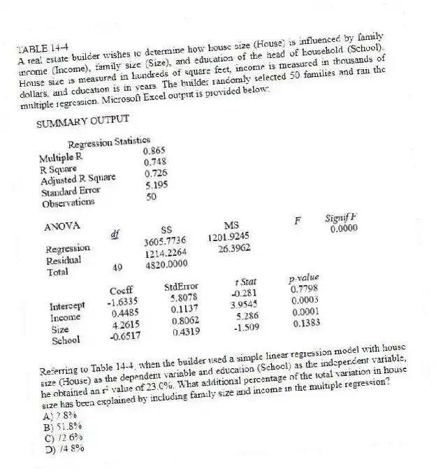 TABLE 14-4
A real estate builder wishes to determine how house size (House) is influenced by family income (Income), family size (Size), and education of the head of household (School). House size is measured in hundreds of square feet, income is measured in thousands of dollars, and education is in years. The builder randomly selected 50 families and ran the multiple regression. Microsoft Excel output is provided below:
-Referring to Table 14-4, when the builder used a simple linear regression model with house size (House) as the dependent variable and education (School) as the independent variable, he obtained an r² value of 23.0%. What additional percentage of the total variation in house size has been explained by including family size and income in the multiple regression?
A) 2.8%
B) 51.8%
C) 72.6%
D) 74.8%
