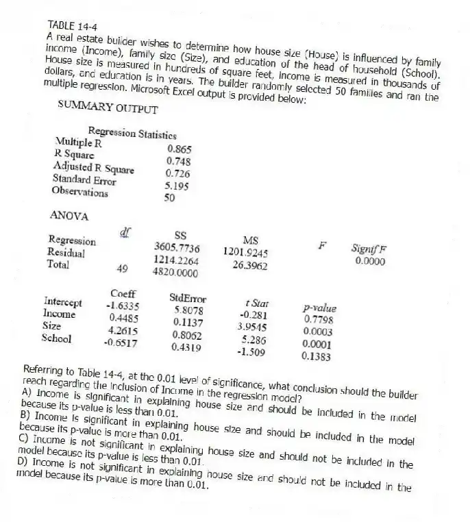 TABLE 14-4
A real estate builder wishes to determine how house size (House) is influenced by family income (Income), family size (Size), and education of the head of household (School). House size is measured in hundreds of square feet, income is measured in thousands of dollars, and education is in years. The builder randomly selected 50 families and ran the multiple regression. Microsoft Excel output is provided below:
-Referring to Table 14-4, at the 0.01 level of significance, what conclusion should the builder reach regarding the inclusion of Income in the regression model?
A) Income is significant in explaining house size and should be included in the model because its p-value is less than 0.01.
B) Income is significant in explaining house size and should be included in the model because its p-value is more than 0.01.
C) Income is not significant in explaining house size and should not be included in the model because its p-value is less than 0.01.
D) Income is not significant in explaining house size and should not be included in the model because its p-value is more than 0.01.
