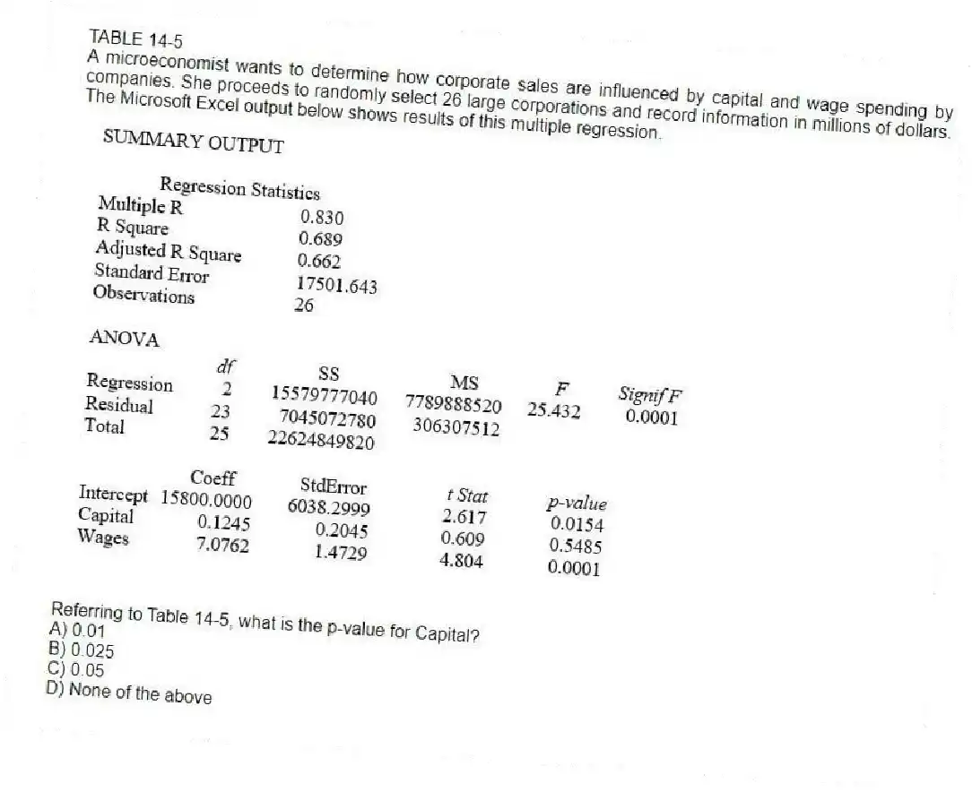 TABLE 14-5
A microeconomist wants to determine how corporate sales are influenced by capital and wage spending by companies. She proceeds to randomly select 26 large corporations and record information in millions of dollars. The Microsoft Excel output below shows results of this multiple regression.
-Referring to Table 14-5, what is the p-value for Capital?
A) 0.01
B) 0.025
C) 0.05
D) None of the above