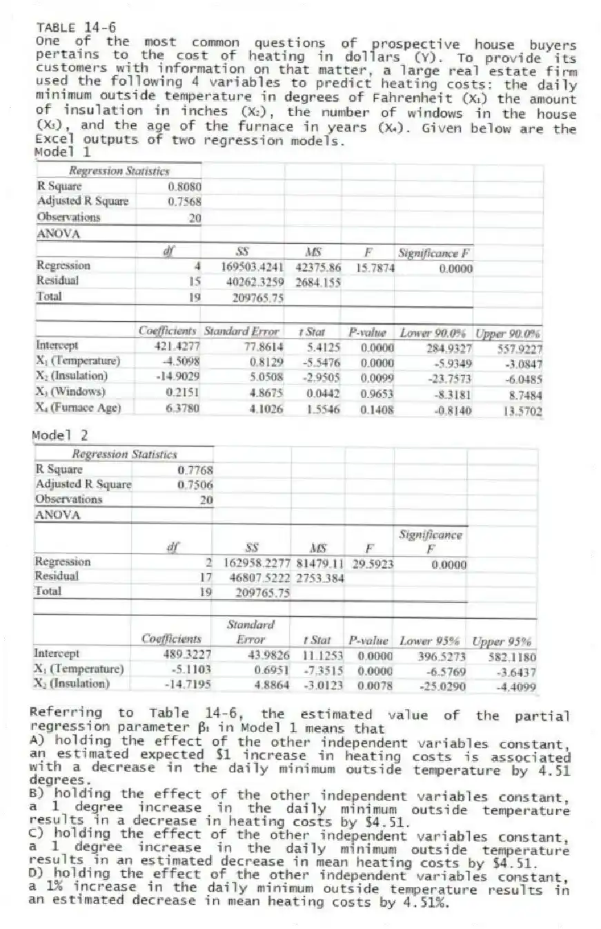 TABLE 14-6
One of the most common questions of prospective house buyers pertains to the cost of heating in dollars (Y). To provide its customers with information on that matter, a large real estate firm used the following 4 variables to predict heating costs: the daily minimum outside temperature in degrees of Fahrenheit (X₁) the amount of insulation in inches (X₂), the number of windows in the house (X₃), and the age of the furnace in years (X₄). Given below are the Excel outputs of two regression models.
Model 1
Model 2
-Referring to Table 14-6, the estimated value of the partial regression parameter β₁ in Model 1 means that
A) holding the effect of the other independent variables constant, an estimated expected $1 increase in heating costs is associated with a decrease in the daily minimum outside temperature by 4.51 degrees.
B) holding the effect of the other independent variables constant, a 1 degree increase in the daily minimum outside temperature results in a decrease in heating costs by $4.51.
C) holding the effect of the other independent variables constant, a 1 degree increase in the daily minimum outside temperature results in an estimated decrease in mean heating costs by $4.51.
D) holding the effect of the other independent variables constant, a 1% increase in the daily minimum outside temperature results in an estimated decrease in mean heating costs by 4.51%.
