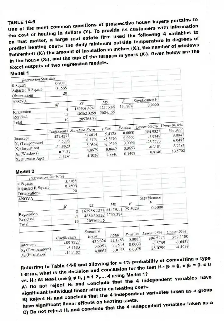 TABLE 14-6
One of the most common questions of prospective house buyers pertains to the cost of heating in dollars (Y). To provide its customers with information on that matter, a large real estate firm used the following 4 variables to predict heating costs: the daily minimum outside temperature in degrees of Fahrenheit (X₁) the amount of insulation in inches (X₂), the number of windows in the house (X₃), and the age of the furnace in years (X₄). Given below are the Excel outputs of two regression models.
Model 1
Model 2
-Referring to Table 14-6 and allowing for a 1% probability of committing a type I error, what is the decision and conclusion for the test H₀: β₁ = β₂ = β₃ = β₄ = 0 vs. H₁: At least one βⱼ ≠ 0, j = 1,2,..., 4 using Model 1?
A) Do not reject H₀ and conclude that the 4 independent variables have significant individual linear effects on heating costs.
B) Reject H₀ and conclude that the 4 independent variables taken as a group have significant linear effects on heating costs.
C) Do not reject H₀ and conclude that the 4 independent variables taken as a group do not have significant linear effects on heating costs.
D) Reject H₀ and conclude that the 4 independent variables taken as a group do not have significant linear effects on heating costs.