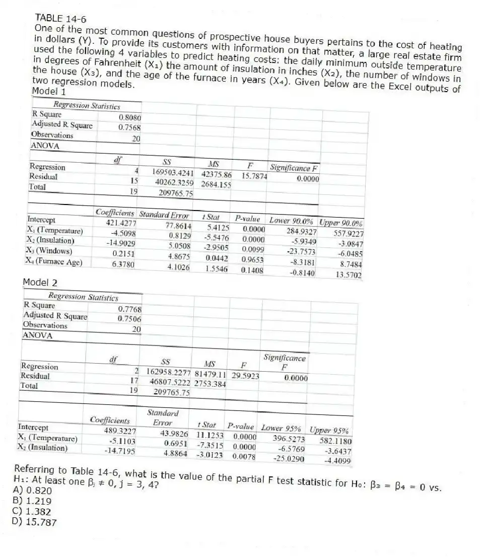 TABLE 14-6
One of the most common questions of prospective house buyers pertains to the cost of heating in dollars (Y). To provide its customers with information on that matter, a large real estate firm used the following 4 variables to predict heating costs: the daily minimum outside temperature in degrees of Fahrenheit (X₁) the amount of insulation in inches (X₂), the number of windows in the house (X₃), and the age of the furnace in years (X₄). Given below are the Excel outputs of two regression models.
Model 1
Model 2
-Referring to Table 14-6, what is the value of the partial F test statistic for H₀: β₃ = β₄ = 0 vs. H₁: At least one βⱼ ≠ 0, j = 3, 4?
A) 0.820
B) 1.219
C) 1.382
D) 15.787