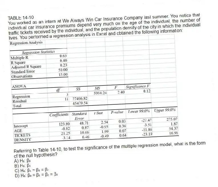 TABLE 14-10
You worked as an intern at We Always Win Car Insurance Company last summer. You notice that individual car insurance premiums depend very much on the age of the individual, the number of traffic tickets received by the individual, and the population density of the city in which the individual lives. You performed a regression analysis in Excel and obtained the following information:
 
-Referring to Table 14-10, to test the significance of the multiple regression model, what is the form of the null hypothesis?
A) H₀: β�₀ 
B) H₀: β₁ 
C) H₀: β₁ = β₂ = β₃ 
D) H₀: β₀ = β₁ = β₂ = β₃
