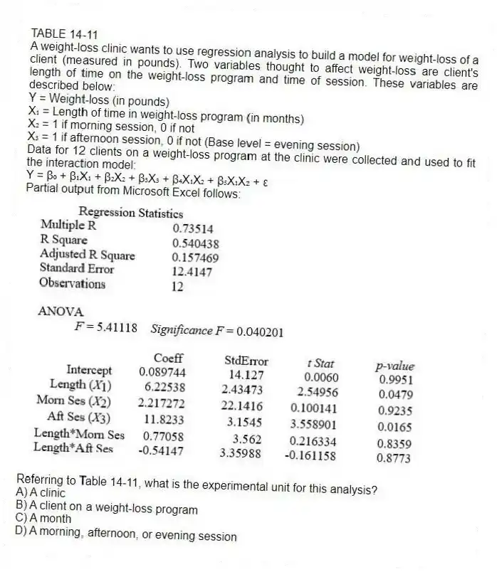 TABLE 14-11
A weight-loss clinic wants to use regression analysis to build a model for weight-loss of a client (measured in pounds). Two variables thought to affect weight-loss are client's length of time on the weight-loss program and time of session. These variables are described below:
Y = Weight-loss (in pounds)
X₁ = Length of time in weight-loss program (in months)
X₂ = 1 if morning session, 0 if not
X₃ = 1 if afternoon session, 0 if not (Base level = evening session)
Data for 12 clients on a weight-loss program at the clinic were collected and used to fit the interaction model:
Y = β₀ + β₁X₁ + β₂X₂ + β₃X₃ + β₄X₁X₂ + β₅X₁X₂ + ε
Partial output from Microsoft Excel follows:
-Referring to Table 14-11, what is the experimental unit for this analysis?
A) A clinic
B) A client on a weight-loss program
C) A month
D) A morning, afternoon, or evening session