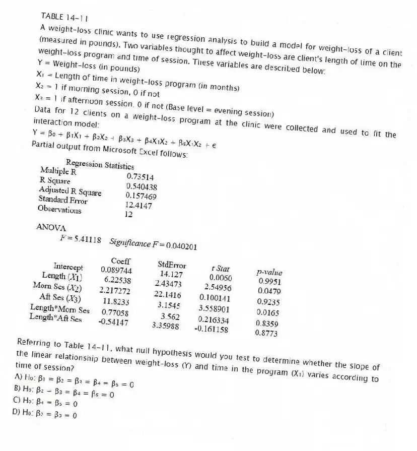 TABLE 14-11
A weight-loss clinic wants to use regression analysis to build a model for weight-loss of a client (measured in pounds). Two variables thought to affect weight-loss are client's length of time on the weight-loss program and time of session. These variables are described below:
Y = Weight-loss (in pounds)
X₁ = Length of time in weight-loss program (in months)
X₂ = 1 if morning session, 0 if not
X₃ = 1 if afternoon session, 0 if not (Base level = evening session)
Data for 12 clients on a weight-loss program at the clinic were collected and used to fit the interaction model:
Y = β₀ + β₁X₁ + β₂X₂ + β₃X₃ + β₄X₁X₂ + β₅X₁X₂ + ε
Partial output from Microsoft Excel follows:
-Referring to Table 14-11, what null hypothesis would you test to determine whether the slope of the linear relationship between weight-loss (Y) and time in the program (X₁) varies according to time of session?
A) H₀: β₁ = β₂ = β₃ = β₄ = β₅ = 0
B) H₀: β₂ = β₃ = β₄ = β₅ = 0
C) H₀: β₄ = β₅ = 0
D) H₀: β₂ = β₃ = 0