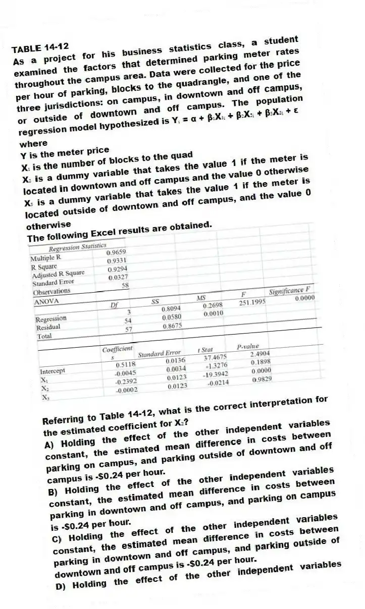 TABLE 14-12
As a project for his business statistics class, a student examined the factors that determined parking meter rates throughout the campus area. Data were collected for the price per hour of parking, blocks to the quadrangle, and one of the three jurisdictions: on campus, in downtown and off campus, or outside of downtown and off campus. The population regression model hypothesized is Yᵢ = α + β₁X₁ᵢ + β₂X₂ᵢ + β₃X₃ᵢ + ε
where
Y is the meter price
X₁ is the number of blocks to the quad
X₂ is a dummy variable that takes the value 1 if the meter is located in downtown and off campus and the value 0 otherwise
X₃ is a dummy variable that takes the value 1 if the meter is located outside of downtown and off campus, and the value 0 otherwise
The following Excel results are obtained.
-Referring to Table 14-12, what is the correct interpretation for the estimated coefficient for X₂?
A) Holding the effect of the other independent variables constant, the estimated mean difference in costs between parking on campus, and parking outside of downtown and off campus is -$0.24 per hour.
B) Holding the effect of the other independent variables constant, the estimated mean difference in costs between parking in downtown and off campus, and parking on campus is -$0.24 per hour.
C) Holding the effect of the other independent variables constant, the estimated mean difference in costs between parking in downtown and off campus, and parking outside of downtown and off campus is -$0.24 per hour.
D) Holding the effect of the other independent variables constant, the estimated mean difference in costs between parking in downtown and off campus, and parking either outside of downtown and off campus or on campus is -$0.24 per hour.