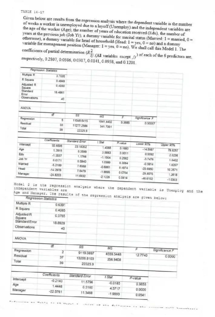 TABLE 14-17
Model 2 is the regression analysis where the dependent variable is Unemploy and the independent variables are
Age and Manager. The results of the regression analysis are given below:
-Referring to Table 14-17 Model 1, which of the following is the correct null hypothesis to test whether being married or not makes a difference in the mean number of weeks a worker is unemployed due to a layoff while holding constant the effect of all the other independent variables?
A) H₀: β₁ = 0
B) H₀: β₂ = 0
C) H₀: β₃ = 0
D) H₀: β₄ = 0