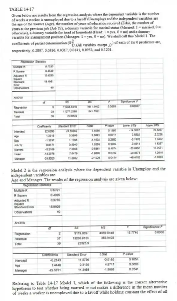 TABLE 14-17
Model 2 is the regression analysis where the dependent variable is Unemploy and the independent variables are
Age and Manager. The results of the regression analysis are given below:
-Referring to Table 14-17 Model 1, which of the following is the correct alternative hypothesis to test whether being married or not makes a difference in the mean number of weeks a worker is unemployed due to a layoff while holding constant the effect of all the other independent variables?
A) H₀: β₁ ≠ 0
B) H₀: β₂ ≠ 0
C) H₀: β₃ ≠ 0
D) H₀: β₄ ≠ 0