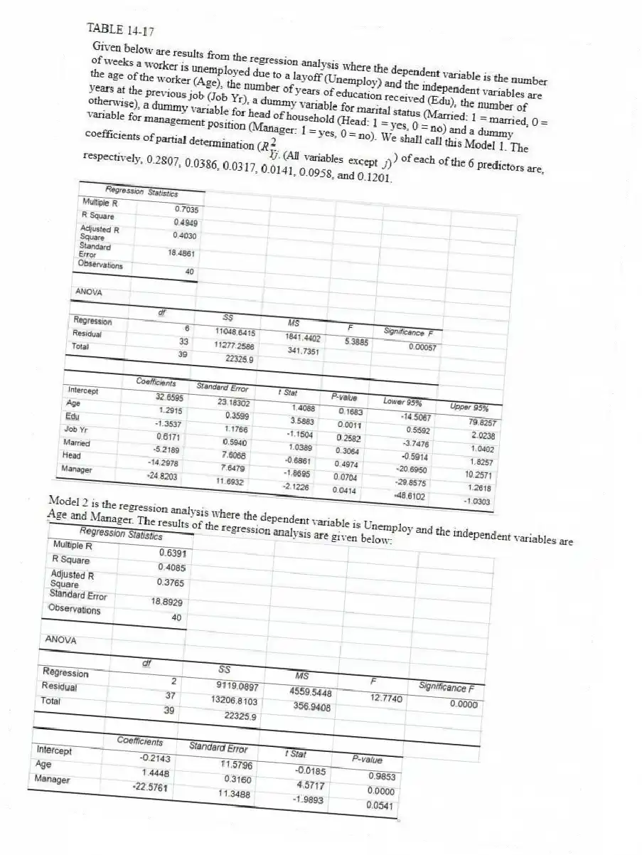 TABLE 14-17
  
  
Model 2 is the regression analysis where the dependent variable is Unemploy and the independent variables are
Age and Manager. The results of the regression analysis are given below:
 
-Referring to Table 14-17 Model 1, which of the following is the correct alternative hypothesis to test whether age has any effect on the number of weeks a worker is unemployed due to a layoff while holding constant the effect of all the other independent variables?
A) H₀: β₀ ≠ 0 
B) H₀: β₁ �≠ 0 
C) H₀: β₂ ≠ 0 
D) H₀: β₃ ≠ 0
