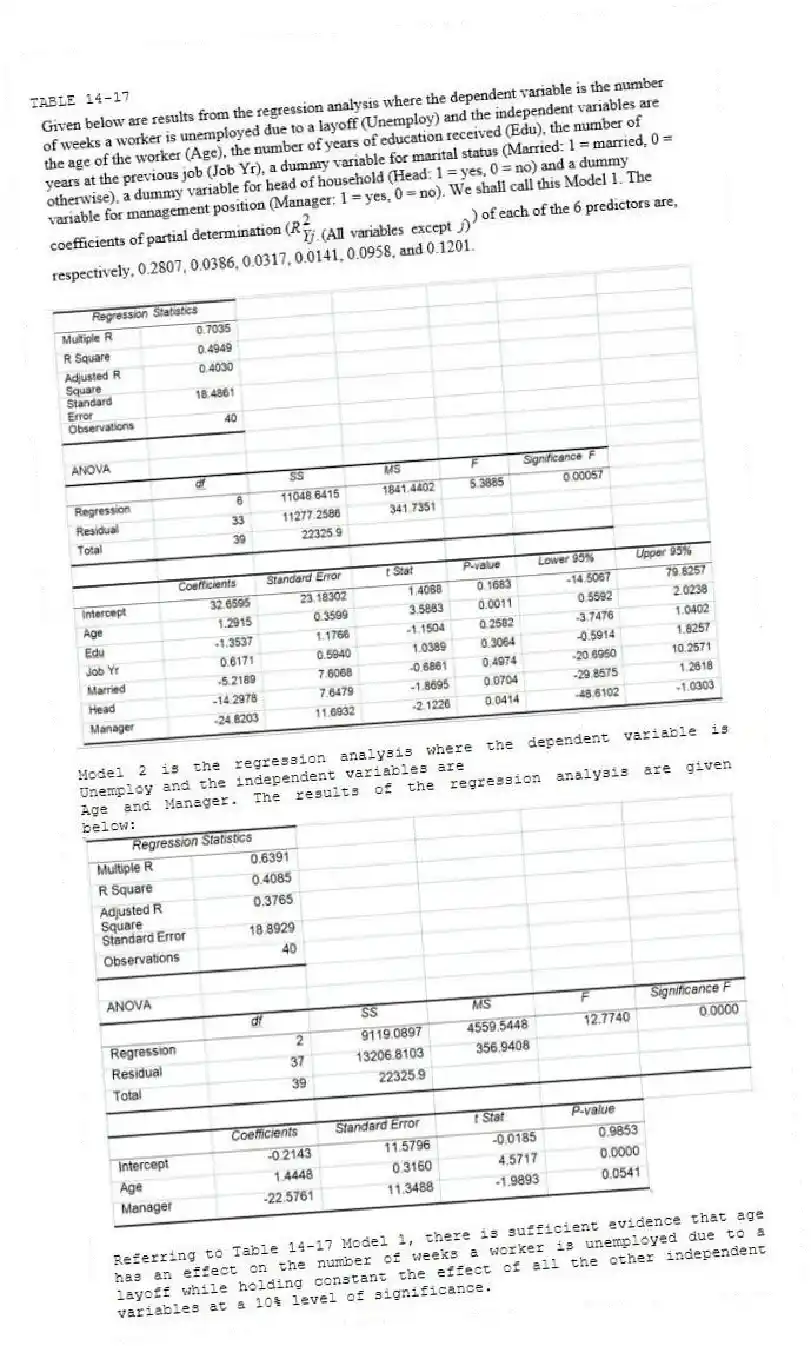 TABLE 14-17
Model 2 is the regression analysis where the dependent variable is Unemploy and the independent variables are
Age and Manager. The results of the regression analysis are given below:
-Referring to Table 14-17 Model 1, there is sufficient evidence that age has an effect on the number of weeks a worker is unemployed due to a layoff while holding constant the effect of all the other independent variables at a 10% level of significance.