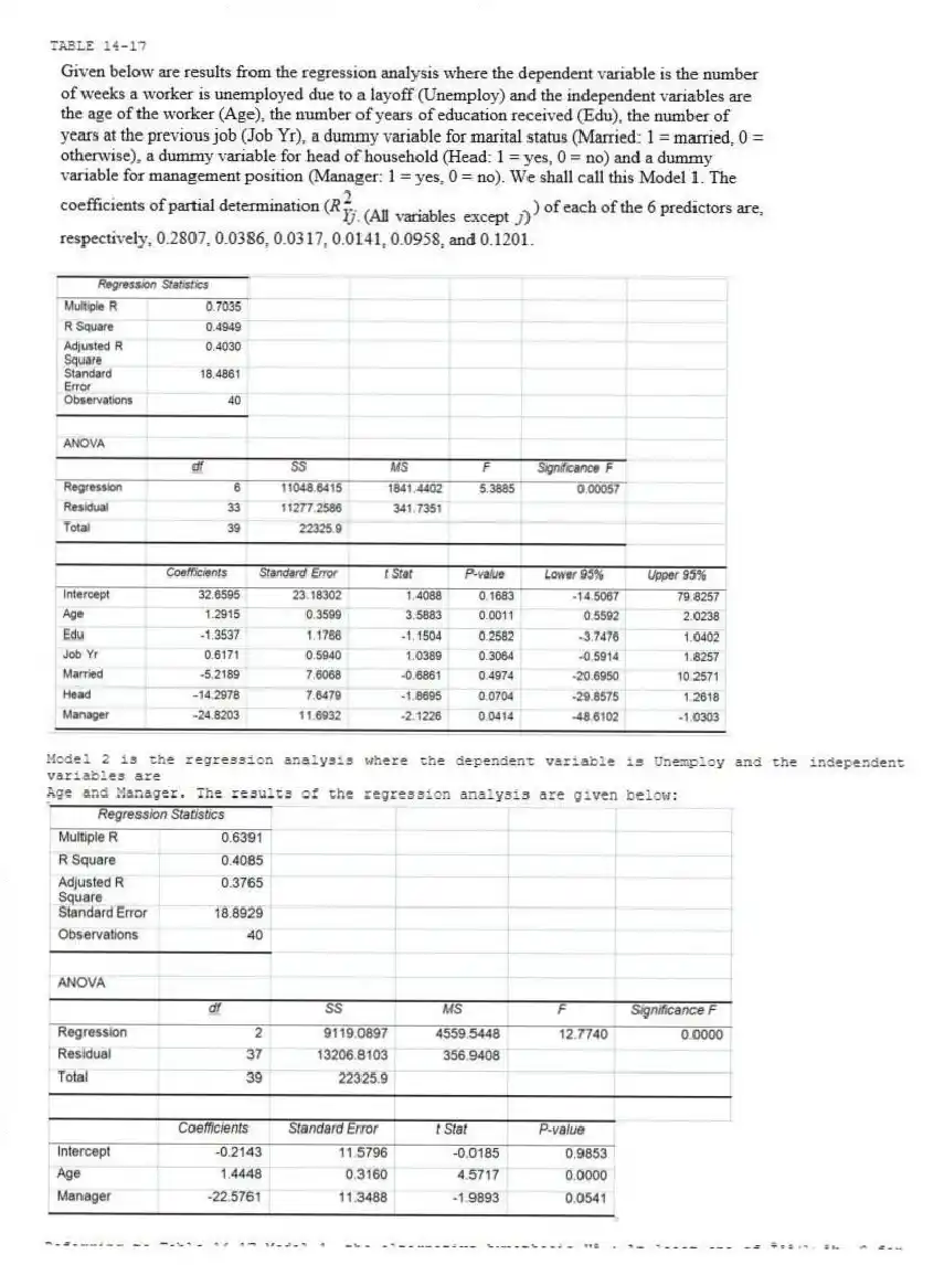 TABLE 14-17
Model 2 is the regression analysis where the dependent variable is Unemploy and the independent variables are
Age and Manager. The results of the regression analysis are given below:
-Referring to Table 14-17 Model 1, the alternative hypothesis H₁: At least one of βⱼ ≠ 0 for j = 1, 2, 3, 4, 5, 6 implies that the number of weeks a worker is unemployed due to a layoff is related to all of the explanatory variables.