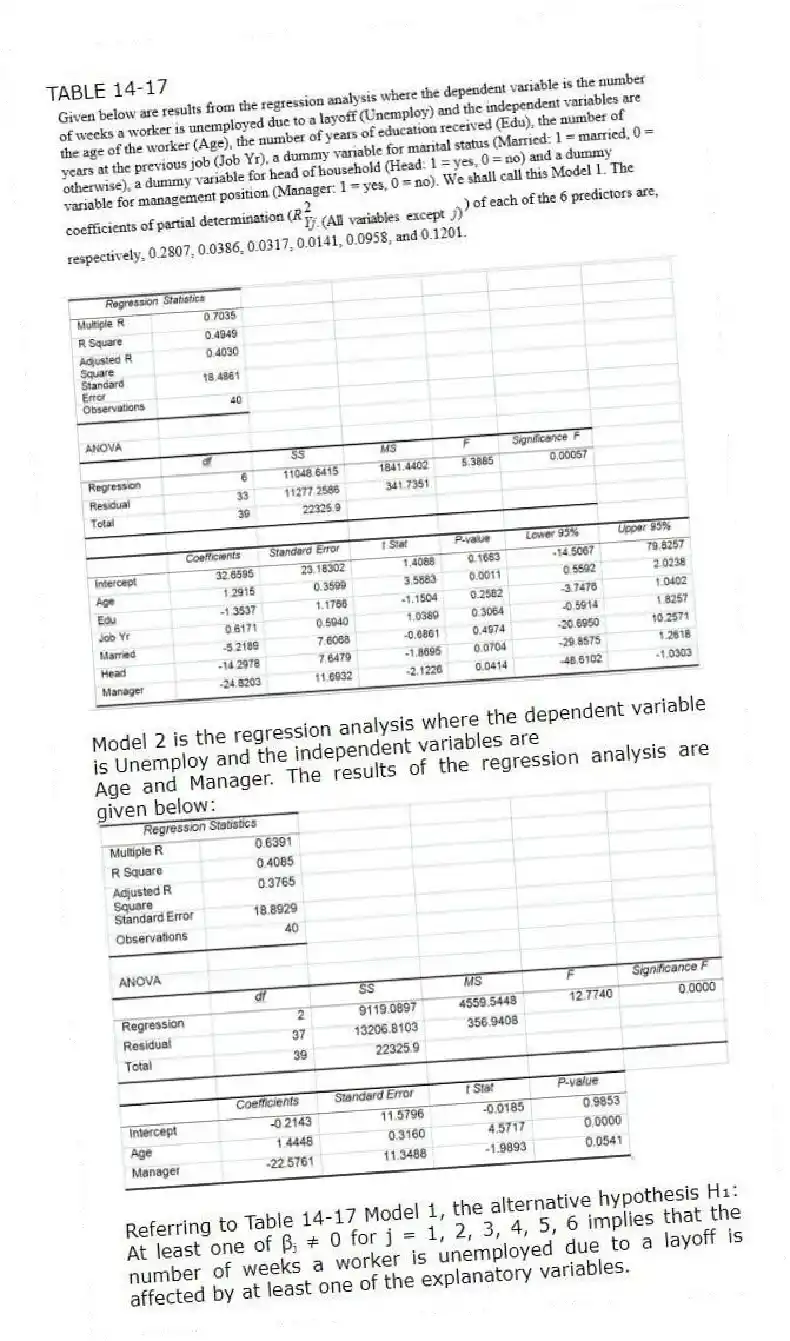 TABLE 14-17
Model 2 is the regression analysis where the dependent variable is Unemploy and the independent variables are
Age and Manager. The results of the regression analysis are given below:
-Referring to Table 14-17 Model 1, the alternative hypothesis H₁: At least one of βⱼ ≠ 0 for j = 1, 2, 3, 4, 5, 6 implies that the number of weeks a worker is unemployed due to a layoff is affected by at least one of the explanatory variables.