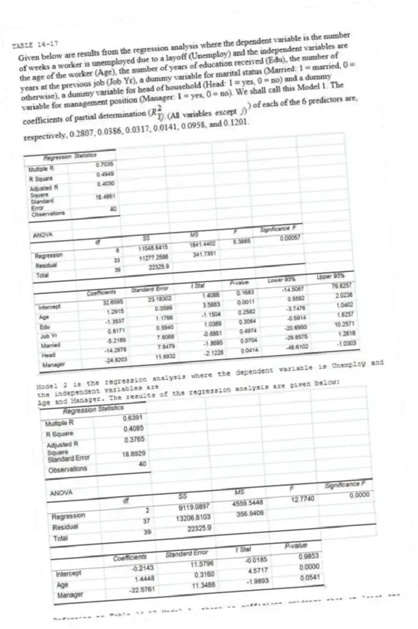 TABLE 14-17
Model 2 is the regression analysis where the dependent variable is Unemploy and the independent variables are
Age and Manager. The results of the regression analysis are given below:
-Referring to Table 14-17 Model 1, there is sufficient evidence that at least one of the explanatory variables is related to the number of weeks a worker is unemployed due to a layoff at a 10% level of significance.