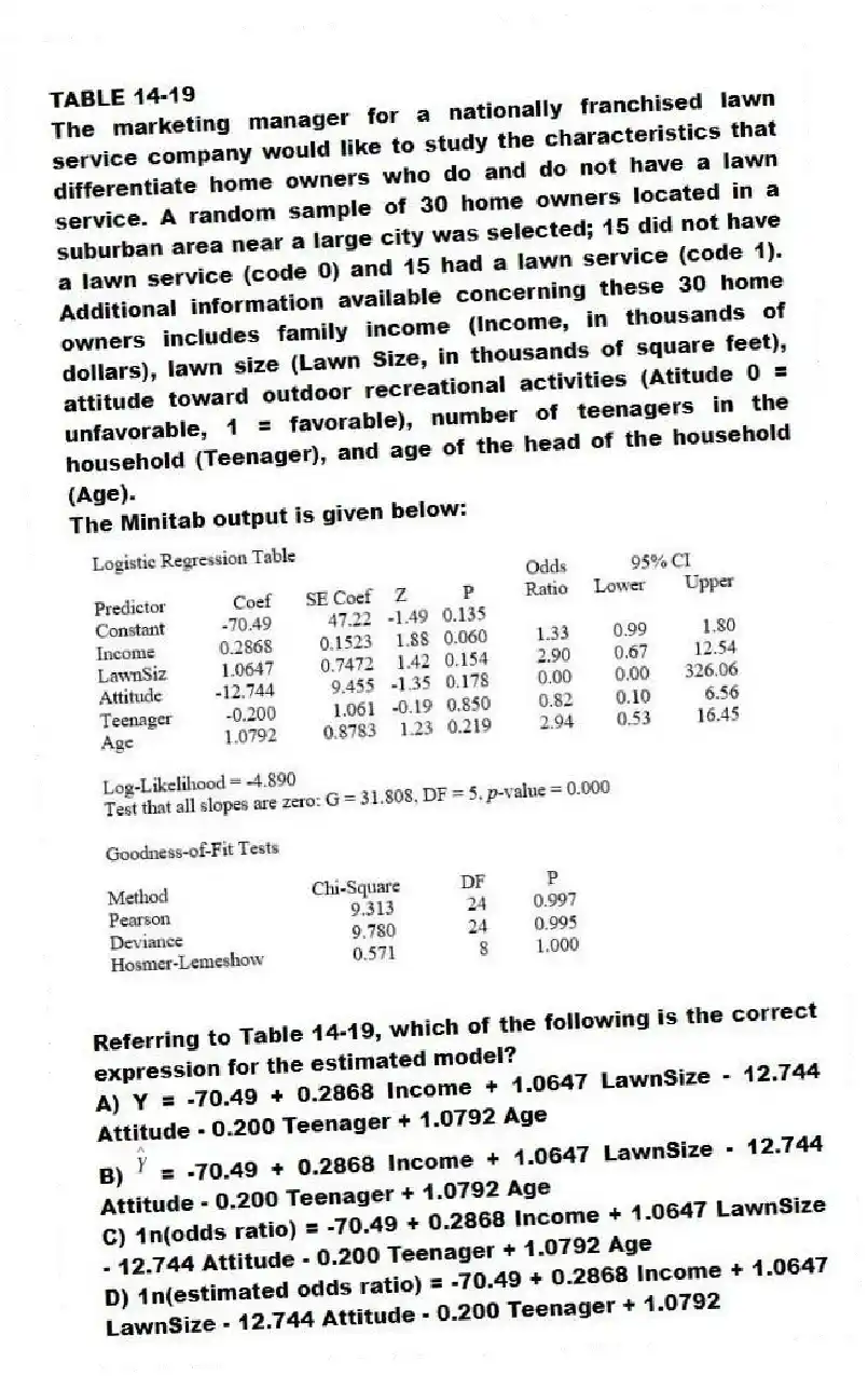 TABLE 14-19
The marketing manager for a nationally franchised lawn service company would like to study the characteristics that differentiate home owners who do and do not have a lawn service. A random sample of 30 home owners located in a suburban area near a large city was selected; 15 did not have a lawn service (code 0) and 15 had a lawn service (code 1). Additional information available concerning these 30 home owners includes family income (Income, in thousands of dollars), lawn size (Lawn Size, in thousands of square feet), attitude toward outdoor recreational activities (Atitude 0 = unfavorable, 1 = favorable), number of teenagers in the household (Teenager), and age of the head of the household (Age).
The Minitab output is given below:
-Referring to Table 14-19, which of the following is the correct expression for the estimated model?
A) Y = -70.49 + 0.2868 Income + 1.0647 LawnSize - 12.744 Attitude - 0.200 Teenager + 1.0792 Age
B) = -70.49 + 0.2868 Income + 1.0647 LawnSize - 12.744 Attitude - 0.200 Teenager + 1.0792 Age
C) 1n(odds ratio) = -70.49 + 0.2868 Income + 1.0647 LawnSize - 12.744 Attitude - 0.200 Teenager + 1.0792 Age
D) 1n(estimated odds ratio) = -70.49 + 0.2868 Income + 1.0647 LawnSize - 12.744 Attitude - 0.200 Teenager + 1.0792