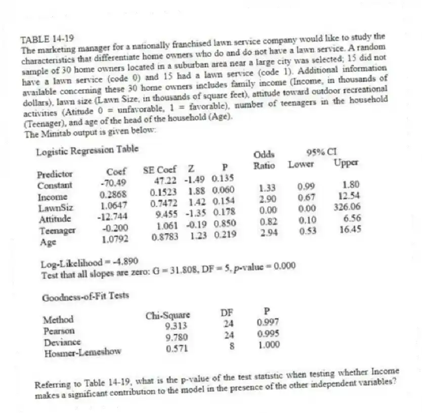 TABLE 14-19
The marketing manager for a nationally franchised lawn service company would like to study the characteristics that differentiate home owners who do and do not have a lawn service. A random sample of 30 home owners located in a suburban area near a large city was selected; 15 did not have a lawn service (code 0) and 15 had a lawn service (code 1). Additional information available concerning these 30 home owners includes family income (Income, in thousands of dollars), lawn size (Lawn Size, in thousands of square feet), attitude toward outdoor recreational activities (Atitude 0 = unfavorable, 1 = favorable), number of teenagers in the household (Teenager), and age of the head of the household (Age).
The Minitab output is given below:
-Referring to Table 14-19, what is the p-value of the test statistic when testing whether Income makes a significant contribution to the model in the presence of the other independent variables?