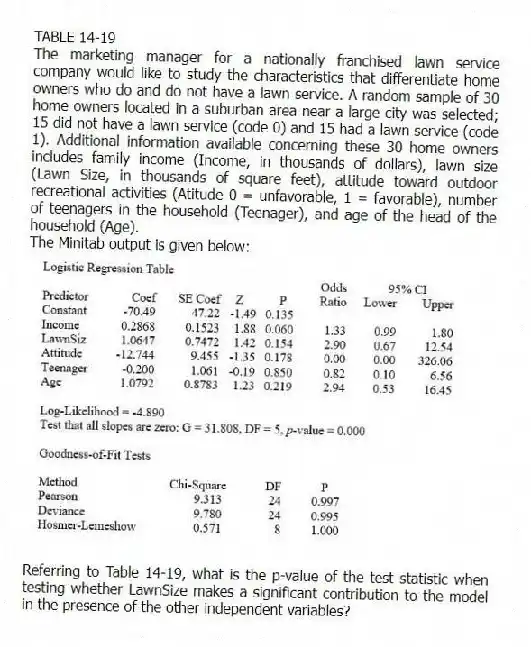 TABLE 14-19
The marketing manager for a nationally franchised lawn service company would like to study the characteristics that differentiate home owners who do and do not have a lawn service. A random sample of 30 home owners located in a suburban area near a large city was selected; 15 did not have a lawn service (code 0) and 15 had a lawn service (code 1). Additional information available concerning these 30 home owners includes family income (Income, in thousands of dollars), lawn size (Lawn Size, in thousands of square feet), attitude toward outdoor recreational activities (Atitude 0 = unfavorable, 1 = favorable), number of teenagers in the household (Teenager), and age of the head of the household (Age).
The Minitab output is given below:
-Referring to Table 14-19, what is the p-value of the test statistic when testing whether LawnSize makes a significant contribution to the model in the presence of the other independent variables?