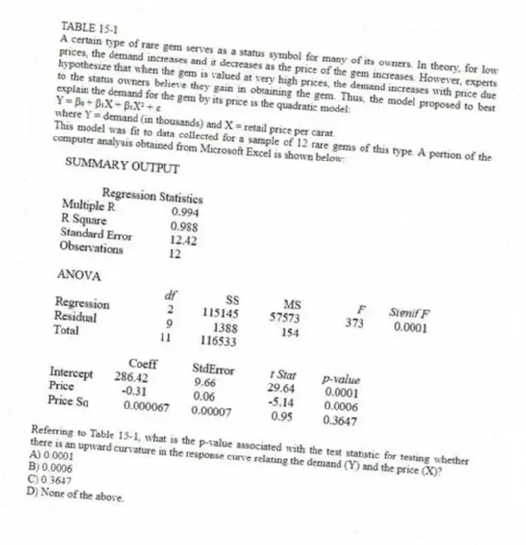 TABLE 15-1
A certain type of rare gem serves as a status symbol for many of its owners. In theory, for low prices, the demand increases and it decreases as the price of the gem increases. However, experts hypothesize that when the gem is valued at very high prices, the demand increases with price due to the status owners believe they gain in obtaining the gem. Thus, the model proposed to best explain the demand for the gem by its price is the quadratic model:
Y = β₀ + β₁X + β₁X² + ε
where Y = demand (in thousands) and X = retail price per carat.
This model was fit to data collected for a sample of 12 rare gems of this type. A portion of the computer analysis obtained from Microsoft Excel is shown below:
-Referring to Table 15-1, what is the p-value associated with the test statistic for testing whether there is an upward curvature in the response curve relating the demand (Y) and the price (X)?
A) 0.0001
B) 0.0006
C) 0.3647
D) None of the above.