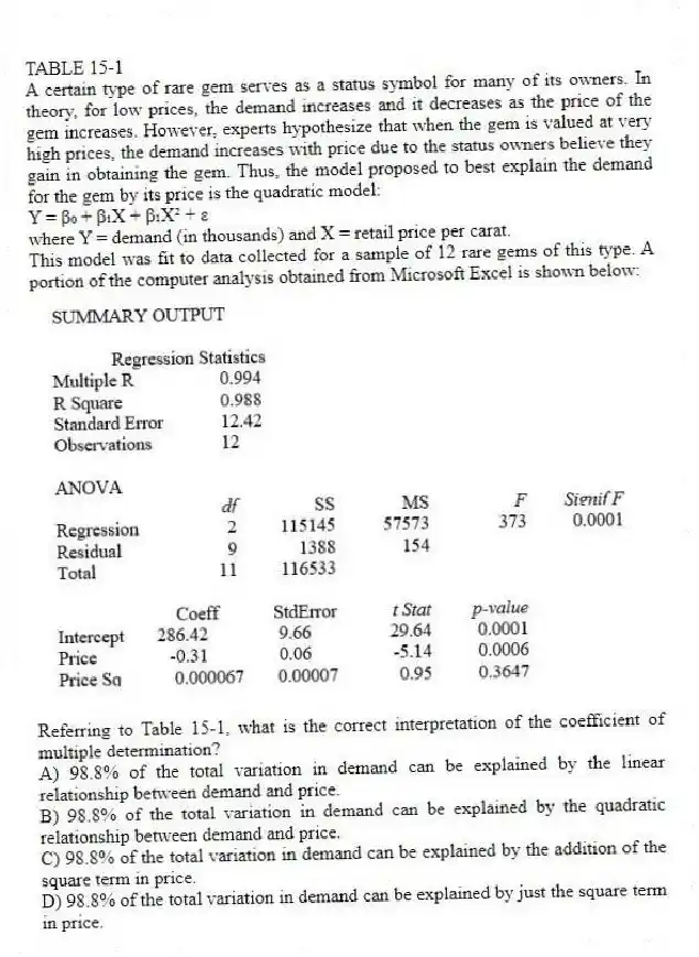TABLE 15-1
A certain type of rare gem serves as a status symbol for many of its owners. In theory, for low prices, the demand increases and it decreases as the price of the gem increases. However, experts hypothesize that when the gem is valued at very high prices, the demand increases with price due to the status owners believe they gain in obtaining the gem. Thus, the model proposed to best explain the demand for the gem by its price is the quadratic model:
Y = β₀ + β₁X + β₁X² + ε
where Y = demand (in thousands) and X = retail price per carat.
This model was fit to data collected for a sample of 12 rare gems of this type. A portion of the computer analysis obtained from Microsoft Excel is shown below:
-Referring to Table 15-1, what is the correct interpretation of the coefficient of multiple determination?
A) 98.8% of the total variation in demand can be explained by the linear relationship between demand and price.
B) 98.8% of the total variation in demand can be explained by the quadratic relationship between demand and price.
C) 98.8% of the total variation in demand can be explained by the addition of the square term in price.
D) 98.8% of the total variation in demand can be explained by just the square term in price.