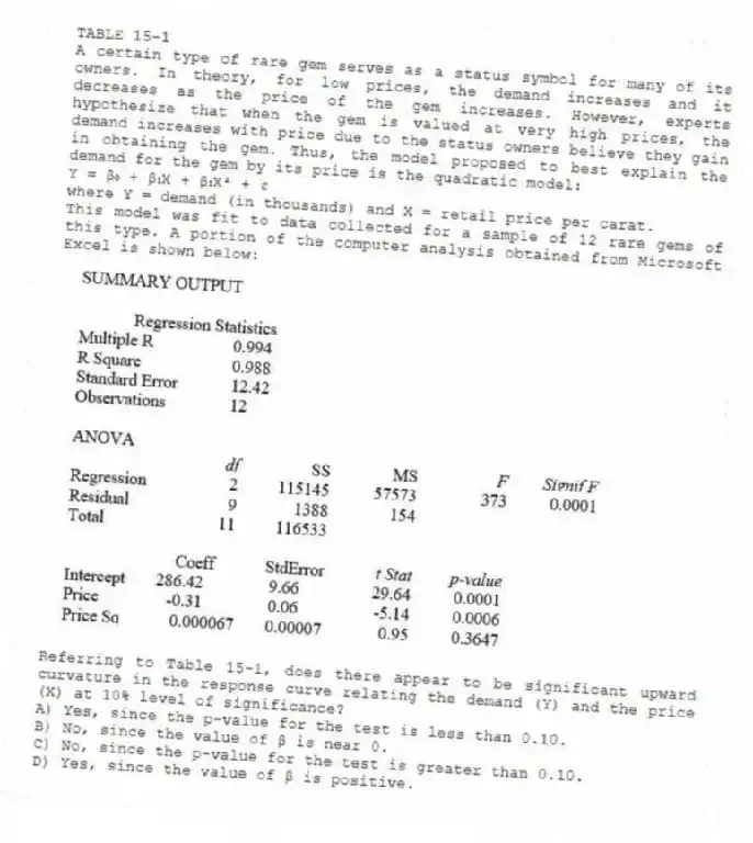 TABLE 15-1
A certain type of rare gem serves as a status symbol for many of its owners. In theory, for low prices, the demand increases and it decreases as the price of the gem increases. However, experts hypothesize that when the gem is valued at very high prices, the demand increases with price due to the status owners believe they gain in obtaining the gem. Thus, the model proposed to best explain the demand for the gem by its price is the quadratic model:
Y = β₀ + β₁X + β₁X² + ε
where Y = demand (in thousands) and X = retail price per carat.
This model was fit to data collected for a sample of 12 rare gems of this type. A portion of the computer analysis obtained from Microsoft Excel is shown below:
-Referring to Table 15-1, does there appear to be significant upward curvature in the response curve relating the demand (Y) and the price (X) at 10% level of significance?
A) Yes, since the p-value for the test is less than 0.10.
B) No, since the value of β is near 0.
C) No, since the p-value for the test is greater than 0.10.
D) Yes, since the value of β is positive.