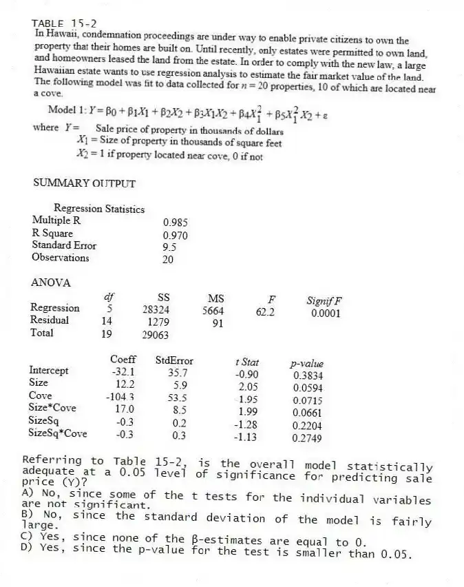 TABLE 15-2
-Referring to Table 15-2, is the overall model statistically adequate at a 0.05 level of significance for predicting sale price (Y)?
A) No, since some of the t tests for the individual variables are not significant.
B) No, since the standard deviation of the model is fairly large.
C) Yes, since none of the β-estimates are equal to 0.
D) Yes, since the p-value for the test is smaller than 0.05.