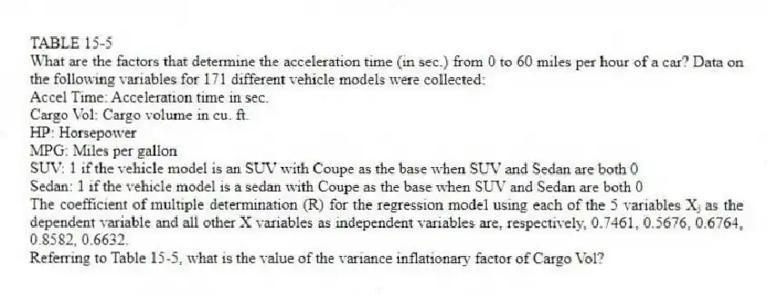 TABLE 15-5
What are the factors that determine the acceleration time (in sec.) from 0 to 60 miles per hour of a car? Data on the following variables for 171 different vehicle models were collected:
Accel Time: Acceleration time in sec.
Cargo Vol: Cargo volume in cu. ft.
HP: Horsepower
MPG: Miles per gallon
SUV: 1 if the vehicle model is an SUV with Coupe as the base when SUV and Sedan are both 0
Sedan: 1 if the vehicle model is a sedan with Coupe as the base when SUV and Sedan are both 0
The coefficient of multiple determination (R) for the regression model using each of the 5 variables Xⱼ as the dependent variable and all other X variables as independent variables are, respectively, 0.7461, 0.5676, 0.6764, 0.8582, 0.6632.
-Referring to Table 15-5, what is the value of the variance inflationary factor of Cargo Vol?