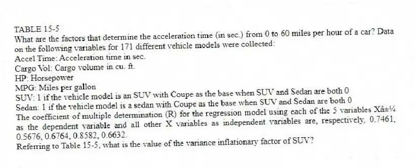 TABLE 15-5
What are the factors that determine the acceleration time (in sec.) from 0 to 60 miles per hour of a car? Data on the following variables for 171 different vehicle models were collected:
Accel Time: Acceleration time in sec.
Cargo Vol: Cargo volume in cu. ft.
HP: Horsepower
MPG: Miles per gallon
SUV: 1 if the vehicle model is an SUV with Coupe as the base when SUV and Sedan are both 0
Sedan: 1 if the vehicle model is a sedan with Coupe as the base when SUV and Sedan are both 0
The coefficient of multiple determination (R) for the regression model using each of the 5 variables Xⱼ as the dependent variable and all other X variables as independent variables are, respectively, 0.7461, 0.5676, 0.6764, 0.8582, 0.6632.
-Referring to Table 15-5, what is the value of the variance inflationary factor of SUV?