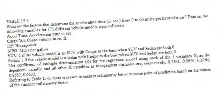 TABLE 15-5
What are the factors that determine the acceleration time (in sec.) from 0 to 60 miles per hour of a car? Data on the following variables for 171 different vehicle models were collected:
Accel Time: Acceleration time in sec.
Cargo Vol: Cargo volume in cu. ft.
HP: Horsepower
MPG: Miles per gallon
SUV: 1 if the vehicle model is an SUV with Coupe as the base when SUV and Sedan are both 0
Sedan: 1 if the vehicle model is a sedan with Coupe as the base when SUV and Sedan are both 0
The coefficient of multiple determination (R) for the regression model using each of the 5 variables Xⱼ as the dependent variable and all other X variables as independent variables are, respectively, 0.7461, 0.5676, 0.6764, 0.8582, 0.6632.
-Referring to Table 15-5, there is reason to suspect collinearity between some pairs of predictors based on the values of the variance inflationary factor.