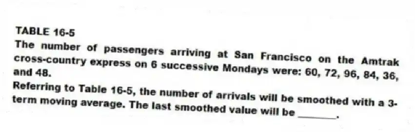 TABLE 16-5
The number of passengers arriving at San Francisco on the Amtrak cross-country express on 6 successive Mondays were: 60, 72, 96, 84, 36, and 48.
-Referring to Table 16-5, the number of arrivals will be smoothed with a 3-term moving average. The last smoothed value will be ________.