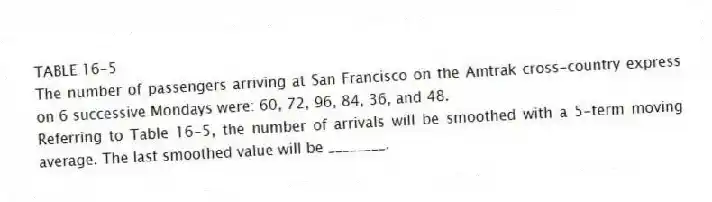 TABLE 16-5
The number of passengers arriving at San Francisco on the Amtrak cross-country express on 6 successive Mondays were: 60, 72, 96, 84, 36, and 48.
-Referring to Table 16-5, the number of arrivals will be smoothed with a 5-term moving average. The last smoothed value will be ________.