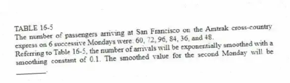 TABLE 16-5
The number of passengers arriving at San Francisco on the Amtrak cross-country express on 6 successive Mondays were: 60, 72, 96, 84, 36, and 48.
-Referring to Table 16-5, the number of arrivals will be exponentially smoothed with a smoothing constant of 0.1. The smoothed value for the second Monday will be ________.