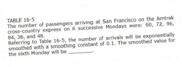TABLE 16-5
The number of passengers arriving at San Francisco on the Amtrak cross-country express on 6 successive Mondays were: 60, 72, 96, 84, 36, and 48.
-Referring to Table 16-5, the number of arrivals will be exponentially smoothed with a smoothing constant of 0.1. The smoothed value for the sixth Monday will be ________.