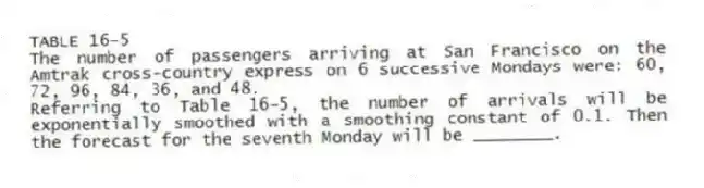 TABLE 16-5
The number of passengers arriving at San Francisco on the Amtrak cross-country express on 6 successive Mondays were: 60, 72, 96, 84, 36, and 48.
-Referring to Table 16-5, the number of arrivals will be exponentially smoothed with a smoothing constant of 0.1. Then the forecast for the seventh Monday will be ________.