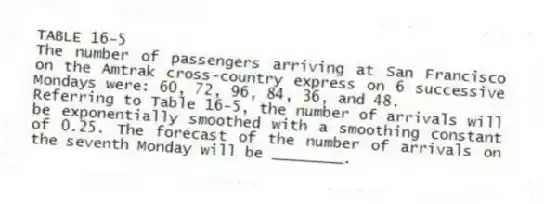 TABLE 16-5
The number of passengers arriving at San Francisco on the Amtrak cross-country express on 6 successive Mondays were: 60, 72, 96, 84, 36, and 48.
-Referring to Table 16-5, the number of arrivals will be exponentially smoothed with a smoothing constant of 0.25. The forecast of the number of arrivals on the seventh Monday will be ________.