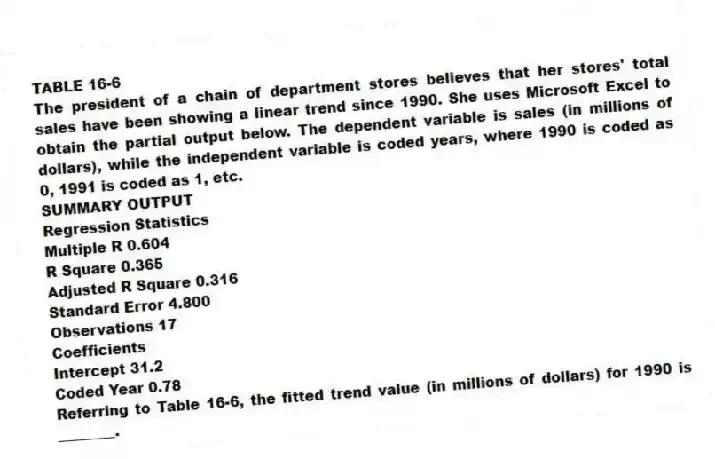 TABLE 16-6
The president of a chain of department stores believes that her stores' total sales have been showing a linear trend since 1990. She uses Microsoft Excel to obtain the partial output below. The dependent variable is sales (in millions of dollars), while the independent variable is coded years, where 1990 is coded as 0, 1991 is coded as 1, etc.
SUMMARY OUTPUT
Regression Statistics
Multiple R 0.604
R Square 0.365
Adjusted R Square 0.316
Standard Error 4.800
Observations 17
Coefficients
Intercept 31.2
Coded Year 0.78
-Referring to Table 16-6, the fitted trend value (in millions of dollars) for 1990 is ________.