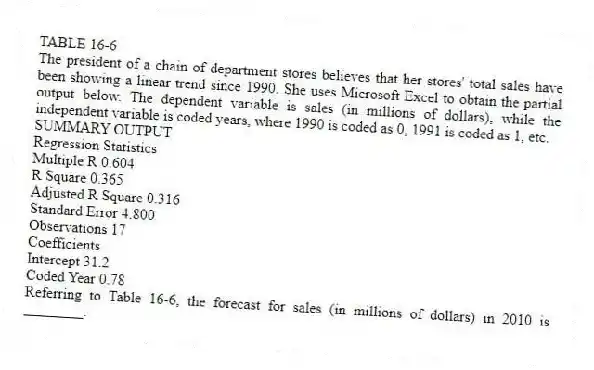 TABLE 16-6
The president of a chain of department stores believes that her stores' total sales have been showing a linear trend since 1990. She uses Microsoft Excel to obtain the partial output below. The dependent variable is sales (in millions of dollars), while the independent variable is coded years, where 1990 is coded as 0, 1991 is coded as 1, etc.
SUMMARY OUTPUT
Regression Statistics
Multiple R 0.604
R Square 0.365
Adjusted R Square 0.316
Standard Error 4.800
Observations 17
Coefficients
Intercept 31.2
Coded Year 0.78
-Referring to Table 16-6, the forecast for sales (in millions of dollars) in 2010 is ________.