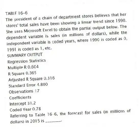 TABLE 16-6
The president of a chain of department stores believes that her stores' total sales have been showing a linear trend since 1990. She uses Microsoft Excel to obtain the partial output below. The dependent variable is sales (in millions of dollars), while the independent variable is coded years, where 1990 is coded as 0, 1991 is coded as 1, etc.
SUMMARY OUTPUT
Regression Statistics
Multiple R 0.604
R Square 0.365
Adjusted R Square 0.316
Standard Error 4.800
Observations 17
Coefficients
Intercept 31.2
Coded Year 0.78
-Referring to Table 16-6, the forecast for sales (in millions of dollars) in 2015 is ________.