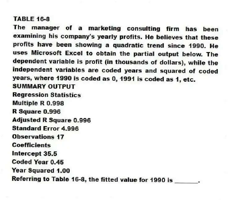TABLE 16-8
The manager of a marketing consulting firm has been examining his company's yearly profits. He believes that these profits have been showing a quadratic trend since 1990. He uses Microsoft Excel to obtain the partial output below. The dependent variable is profit (in thousands of dollars), while the independent variables are coded years and squared of coded years, where 1990 is coded as 0, 1991 is coded as 1, etc.
SUMMARY OUTPUT
Regression Statistics
Multiple R 0.998
R Square 0.996
Adjusted R Square 0.996
Standard Error 4.996
Observations 17
Coefficients
Intercept 35.5
Coded Year 0.45
Year Squared 1.00
-Referring to Table 16-8, the fitted value for 1990 is ________.