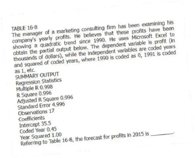 TABLE 16-8
The manager of a marketing consulting firm has been examining his company's yearly profits. He believes that these profits have been showing a quadratic trend since 1990. He uses Microsoft Excel to obtain the partial output below. The dependent variable is profit (in thousands of dollars), while the independent variables are coded years and squared of coded years, where 1990 is coded as 0, 1991 is coded as 1, etc.
SUMMARY OUTPUT
Regression Statistics
Multiple R 0.998
R Square 0.996
Adjusted R Square 0.996
Standard Error 4.996
Observations 17
Coefficients
Intercept 35.5
Coded Year 0.45
Year Squared 1.00
-Referring to Table 16-8, the forecast for profits in 2015 is ________.