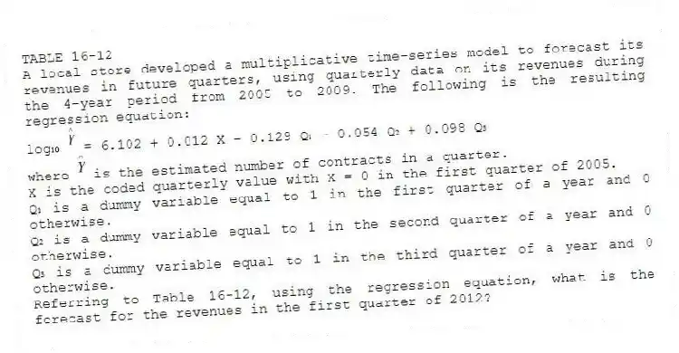 TABLE 16-12
A local store developed a multiplicative time-series model to forecast its revenues in future quarters, using quarterly data on its revenues during the 4-year period from 2005 to 2009. The following is the resulting regression equation:
log₁₀ = 6.102 + 0.012 X - 0.129 Q₁ - 0.054 Q₂ + 0.098 Q₃
where is the estimated number of contracts in a quarter.
X is the coded quarterly value with X = 0 in the first quarter of 2005.
Q₁ is a dummy variable equal to 1 in the first quarter of a year and 0 otherwise.
Q₂ is a dummy variable equal to 1 in the second quarter of a year and 0 otherwise.
Q₃ is a dummy variable equal to 1 in the third quarter of a year and 0 otherwise.
-Referring to Table 16-12, using the regression equation, what is the forecast for the revenues in the first quarter of 2012?