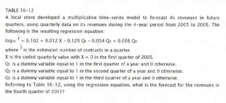 TABLE 16-12
A local store developed a multiplicative time-series model to forecast its revenues in future quarters, using quarterly data on its revenues during the 4-year period from 2005 to 2009. The following is the resulting regression equation:
log₁₀ = 6.102 + 0.012 X - 0.129 Q₁ - 0.054 Q₂ + 0.098 Q₃
where is the estimated number of contracts in a quarter.
X is the coded quarterly value with X = 0 in the first quarter of 2005.
Q₁ is a dummy variable equal to 1 in the first quarter of a year and 0 otherwise.
Q₂ is a dummy variable equal to 1 in the second quarter of a year and 0 otherwise.
Q₃ is a dummy variable equal to 1 in the third quarter of a year and 0 otherwise.
-Referring to Table 16-12, using the regression equation, what is the forecast for the revenues in the fourth quarter of 2011?
