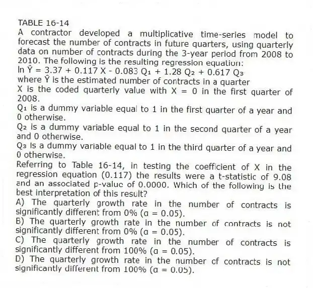TABLE 16-14
A contractor developed a multiplicative time-series model to forecast the number of contracts in future quarters, using quarterly data on number of contracts during the 3-year period from 2008 to 2010. The following is the resulting regression equation:
ln Ŷ = 3.37 + 0.117 X - 0.083 Q₁ + 1.28 Q₂ + 0.617 Q₃
where Ŷ is the estimated number of contracts in a quarter
X is the coded quarterly value with X = 0 in the first quarter of 2008.
Q₁ is a dummy variable equal to 1 in the first quarter of a year and 0 otherwise.
Q₂ is a dummy variable equal to 1 in the second quarter of a year and 0 otherwise.
Q₃ is a dummy variable equal to 1 in the third quarter of a year and 0 otherwise.
-Referring to Table 16-14, in testing the coefficient of X in the regression equation (0.117) the results were a t-statistic of 9.08 and an associated p-value of 0.0000. Which of the following is the best interpretation of this result?
A) The quarterly growth rate in the number of contracts is significantly different from 0% (α = 0.05).
B) The quarterly growth rate in the number of contracts is not significantly different from 0% (α = 0.05).
C) The quarterly growth rate in the number of contracts is significantly different from 100% (α = 0.05).
D) The quarterly growth rate in the number of contracts is not significantly different from 100% (α = 0.05).